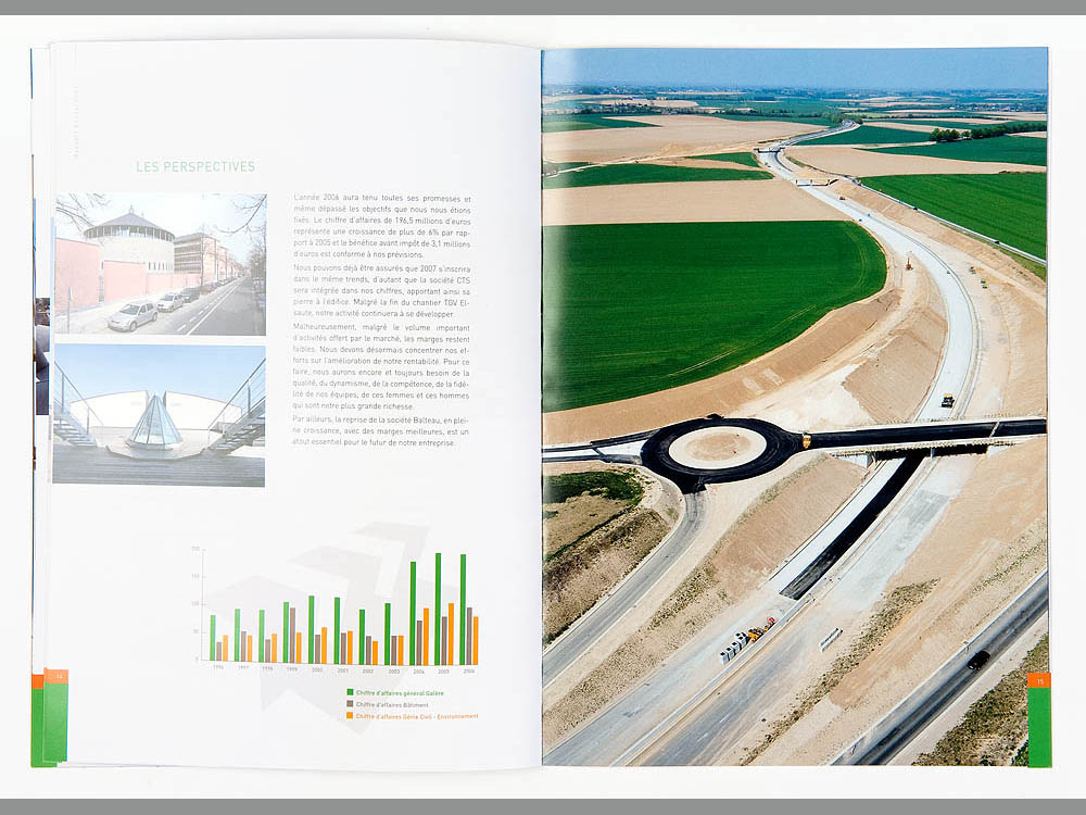 Galère rapport annuel 2006